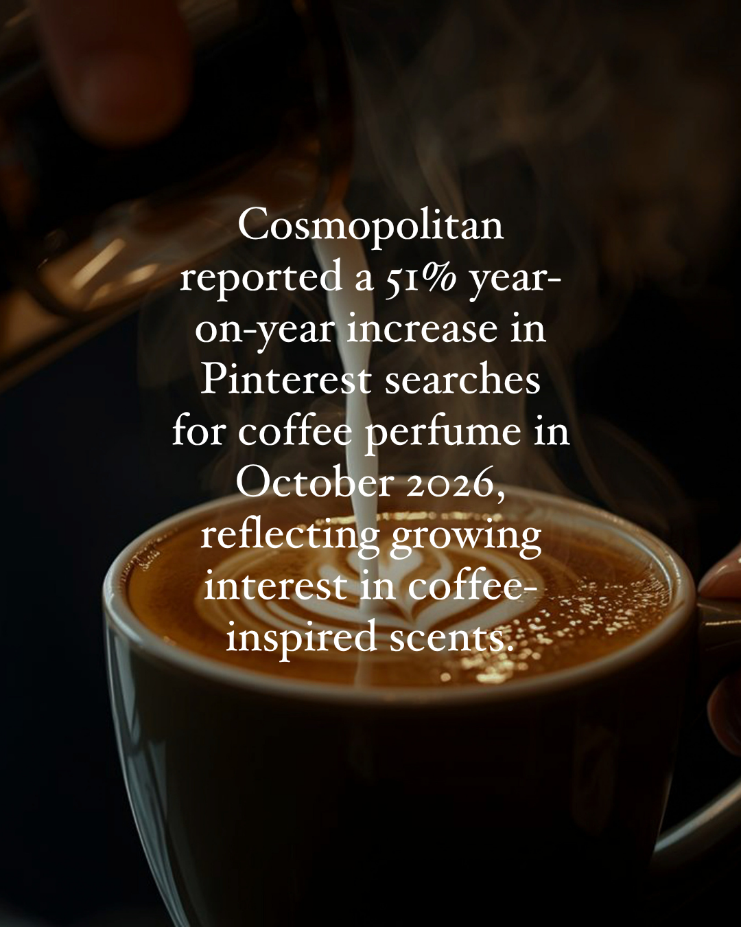 Coffee Fragrance Trend