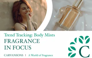 Body Mist Fragrance oil